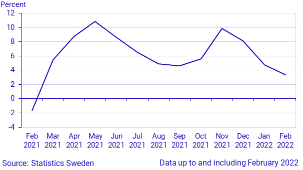 Namnlös