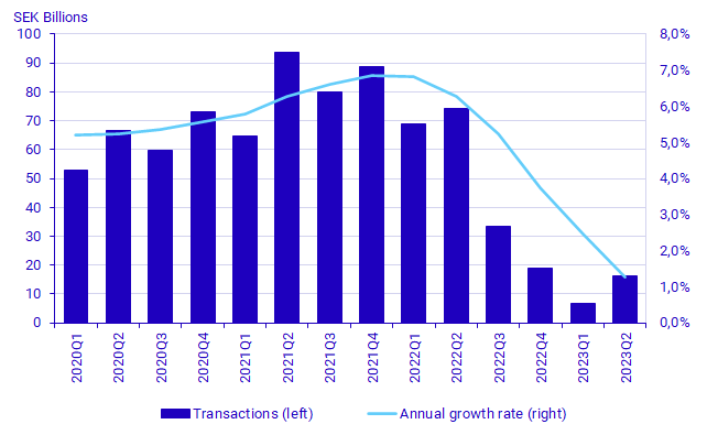 High Savings And Low Borrowing high-savings-and-low-borrowing