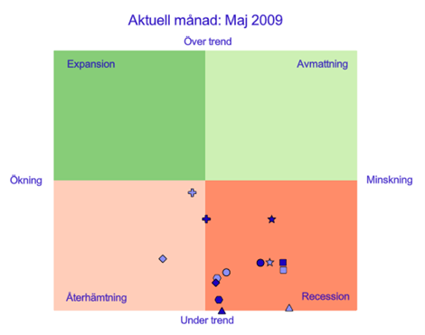 maj2009.png