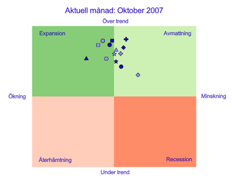 oktober2007.png