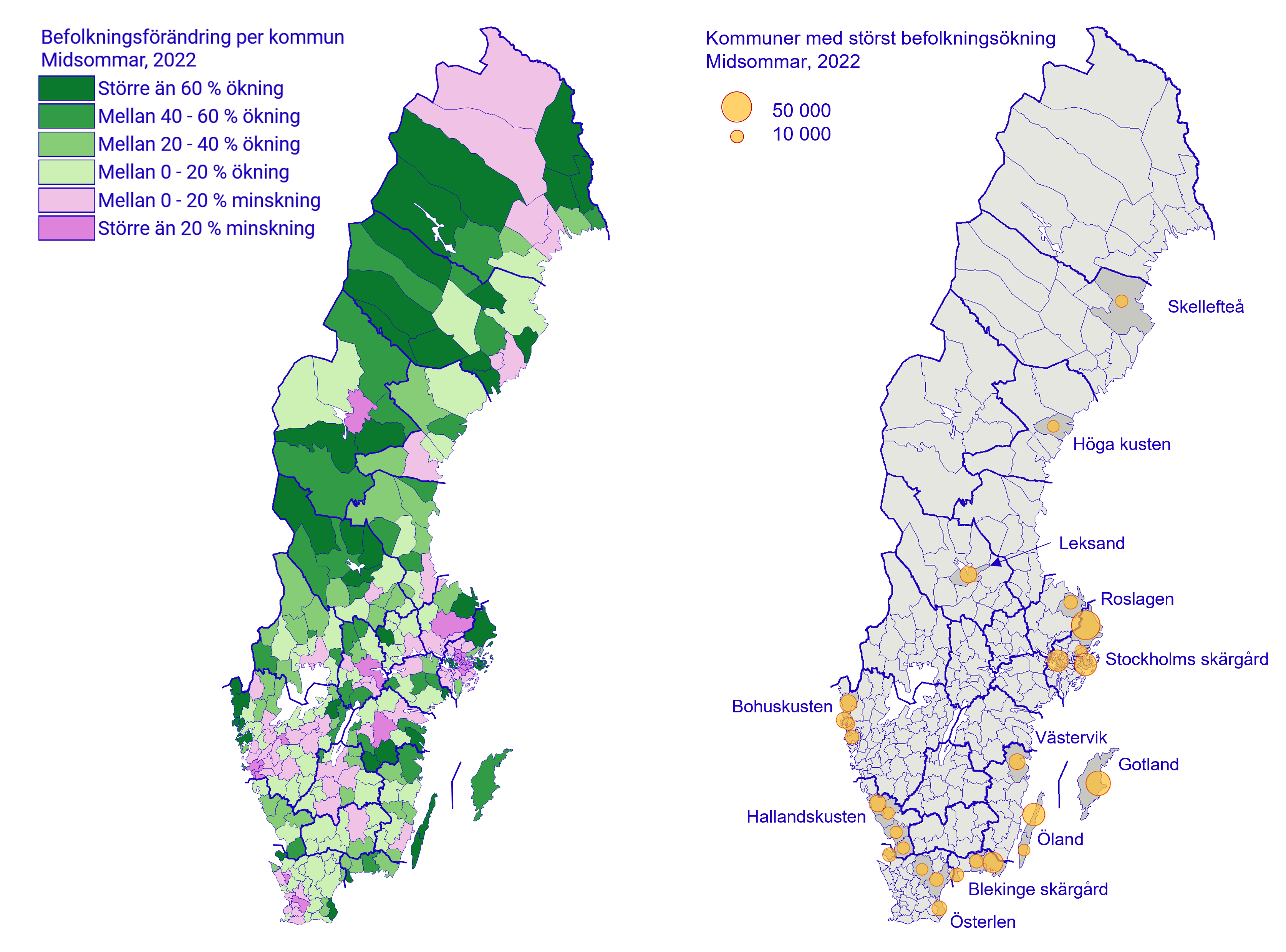 Midsommar_Procent_Absolut_förändring_2022.png