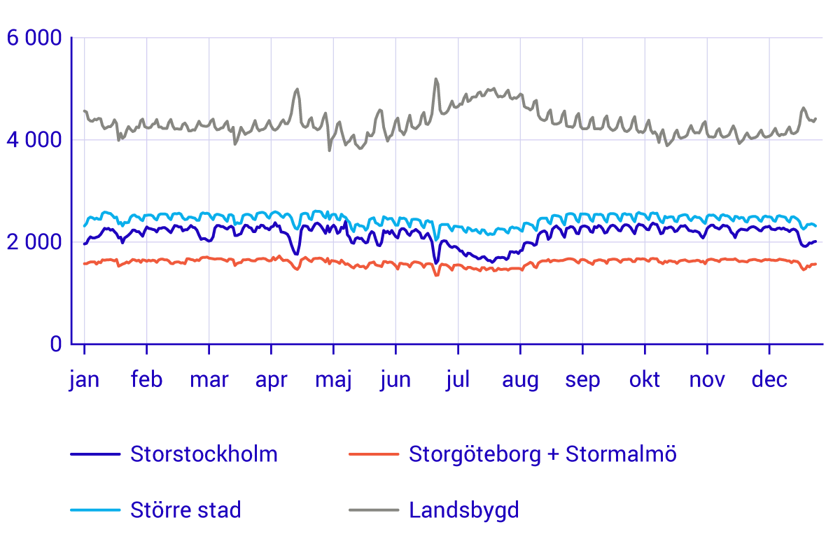 Resor-sommar_2023_1a.png