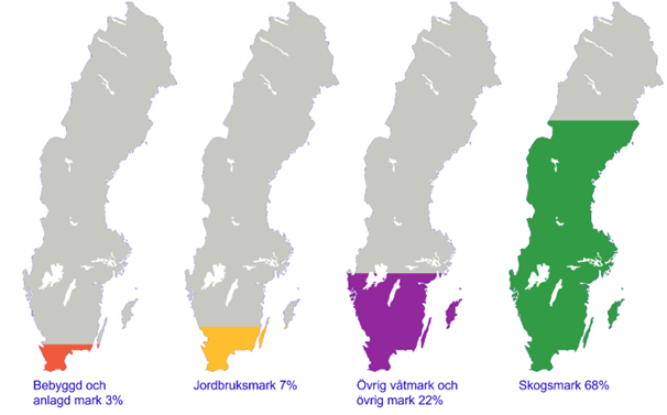 Karta: Fördelning av markens användning i Sverige 2020