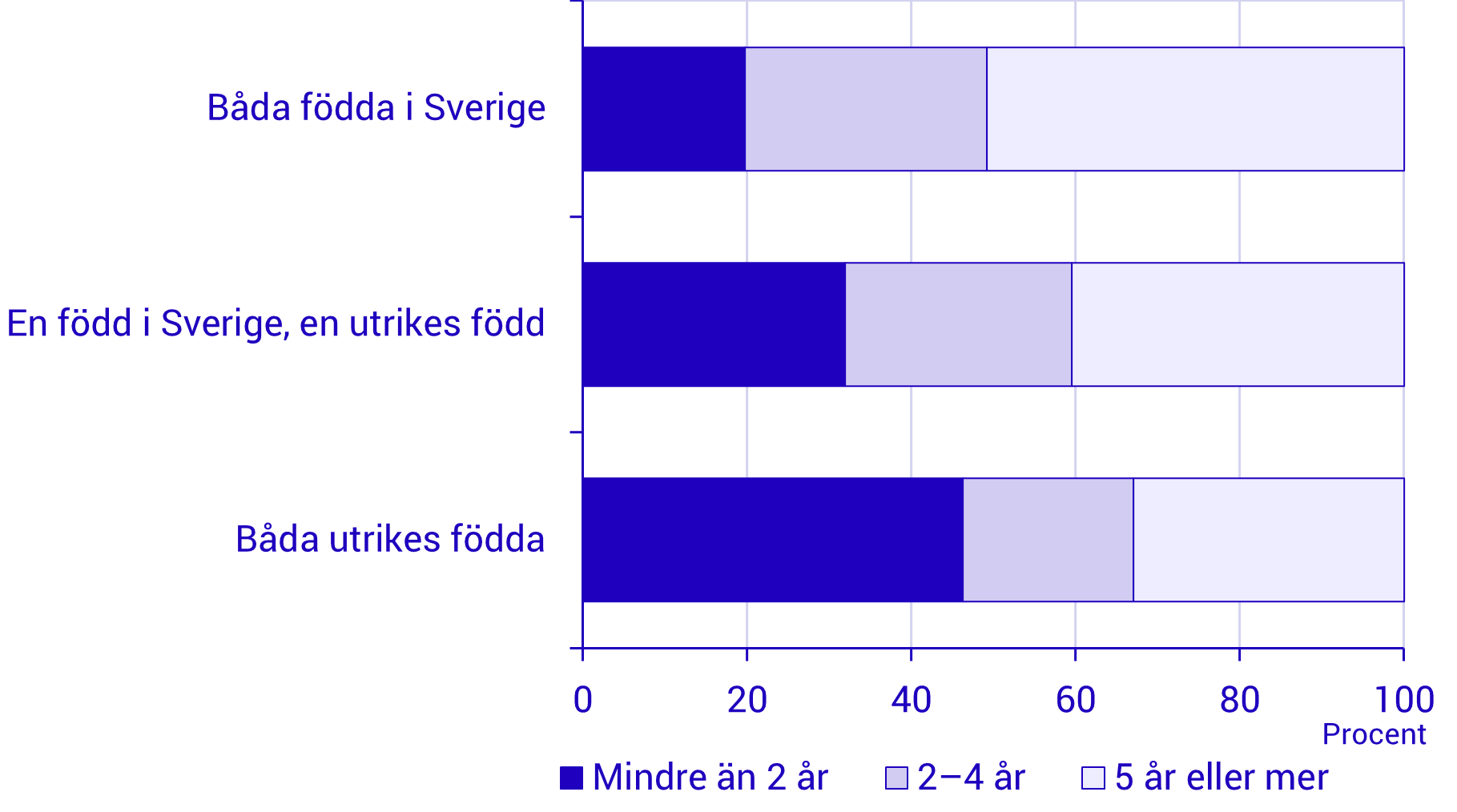 Bild1 sambor-gifta.png