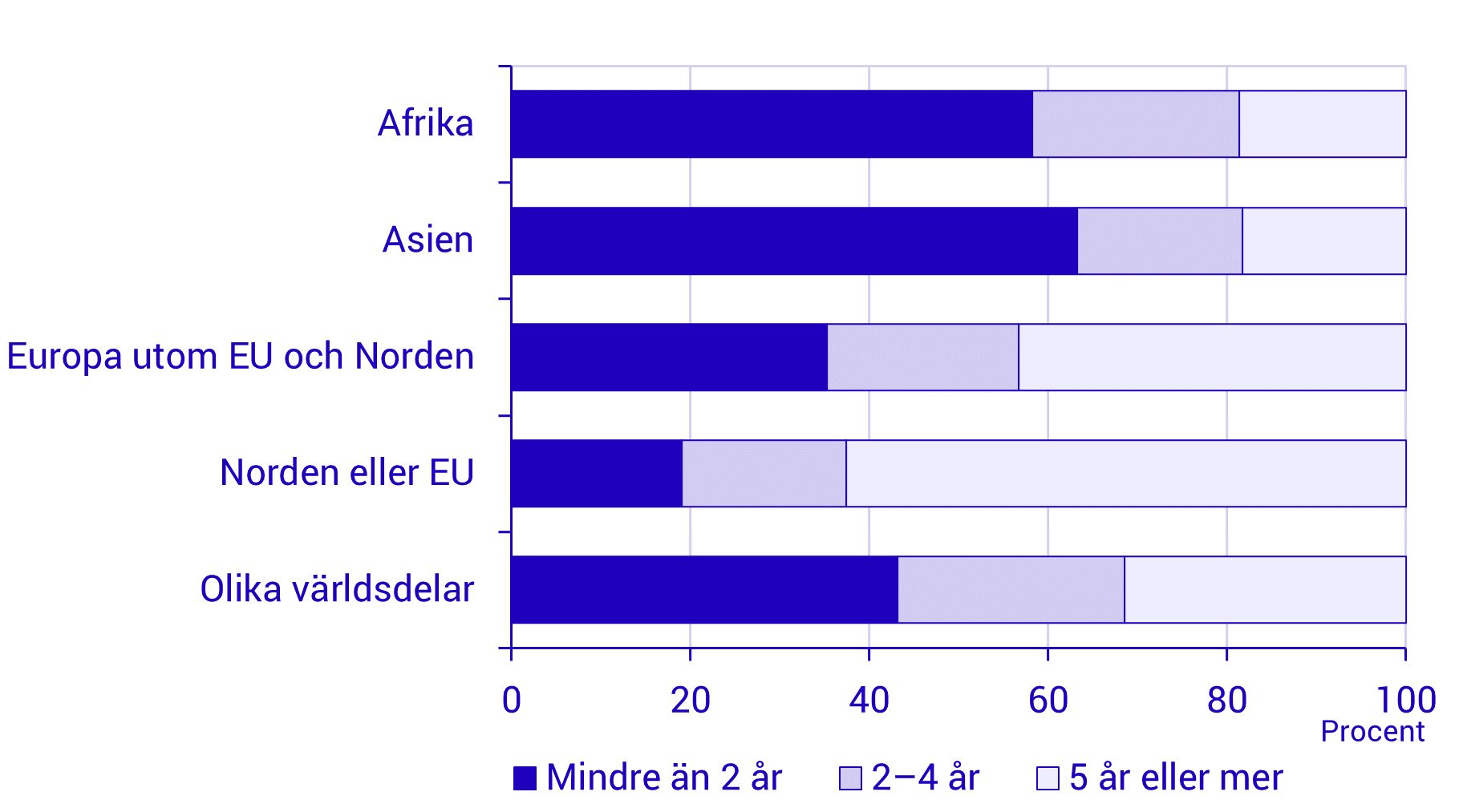 Bild2 sambor-gifta.png