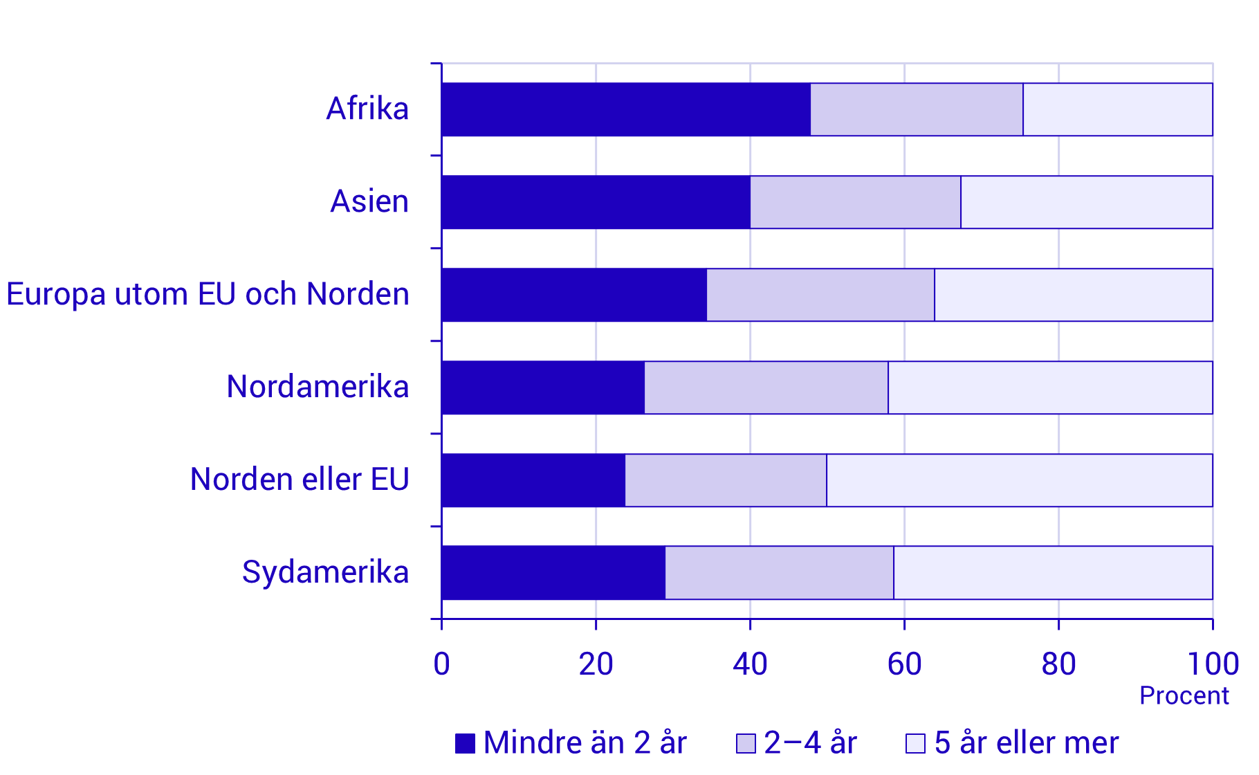 Bild3 sambor-gifta.png