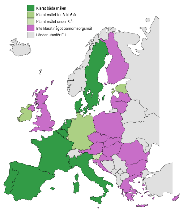 Sverige klarar EU:s barnomsorgsmål…  Länder i EU som klarar målen om tillgång till barnomsorg för 33 procent av barn under 3 år och 90 procent av barn från 3 år till skolåldern, 2016