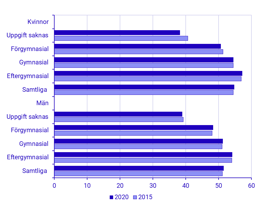 3.4.3(N)_B