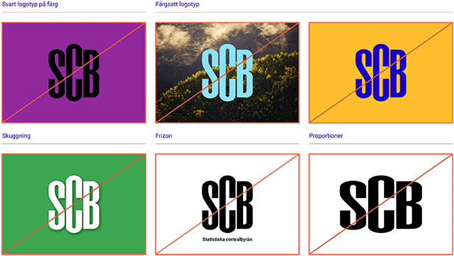 Olika exempel på hur vi inte ska använda SCB:s logotyp.