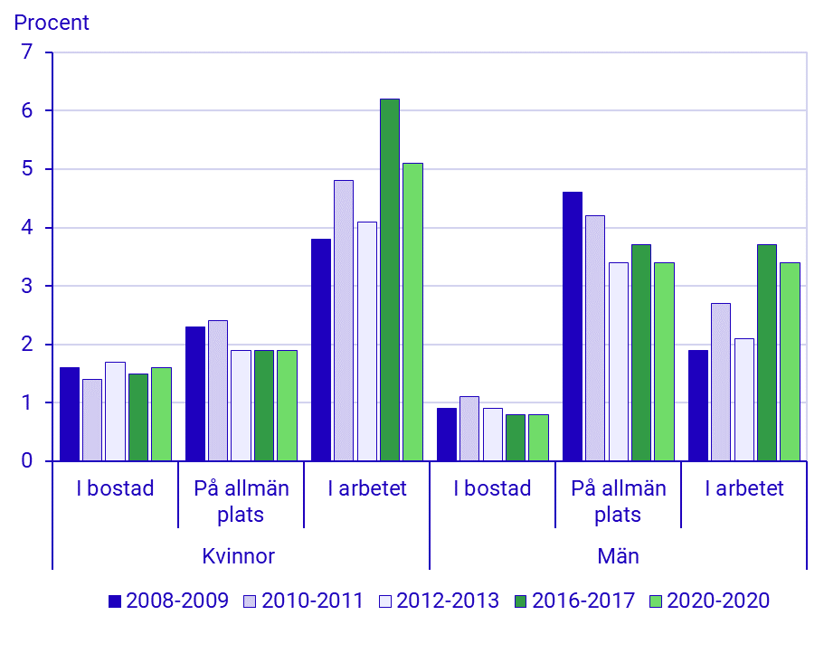 11.7.3(N)_A