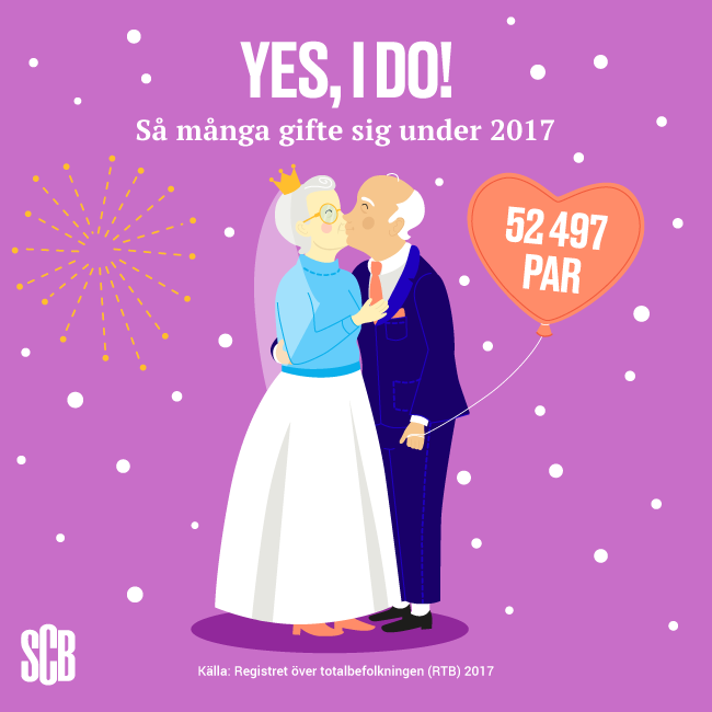 Dating webbplats ikoner exempel på känslomässiga dating missbruk