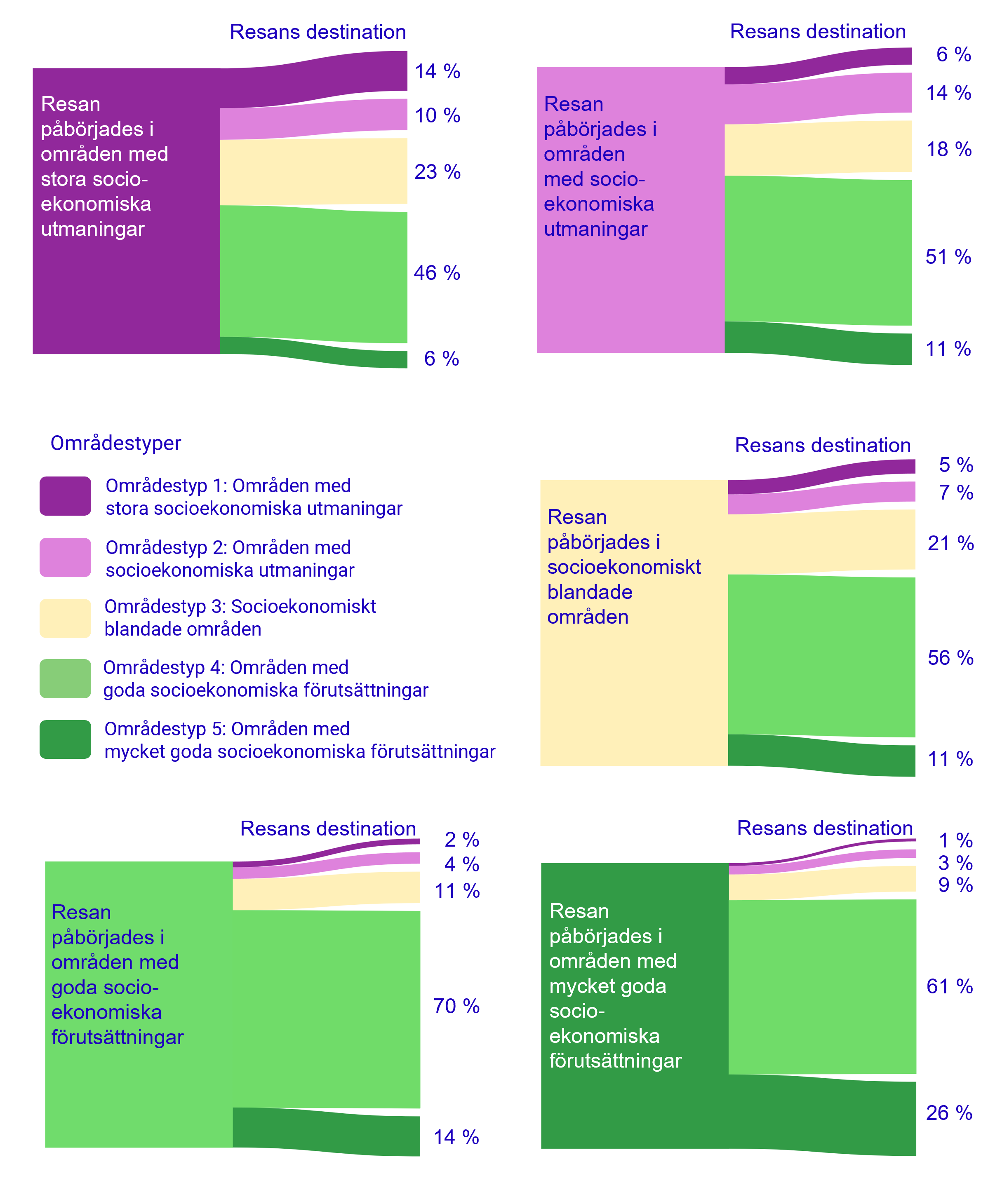 Sankey_diagram1.png