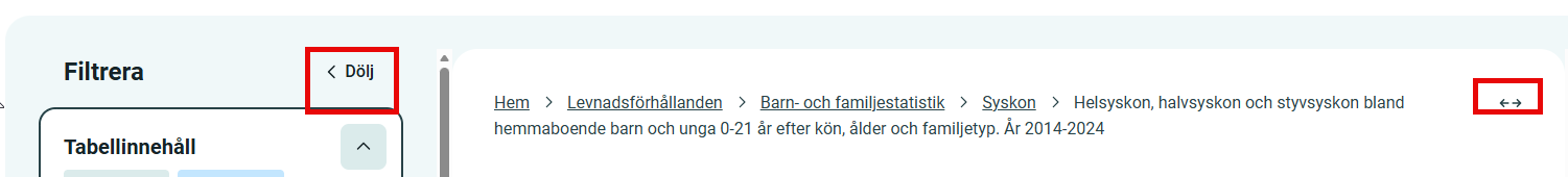Visa tabellen i helskärm