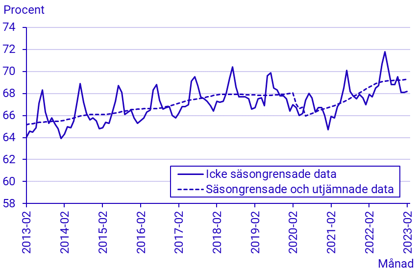 Namnlös