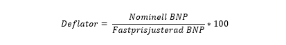 Ekvation för BNP-deflatorn