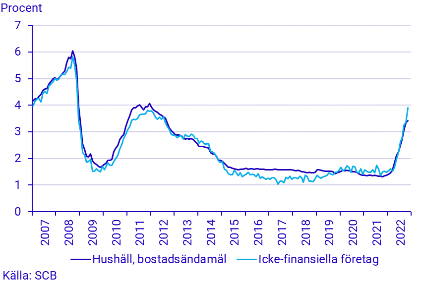 Namnlös