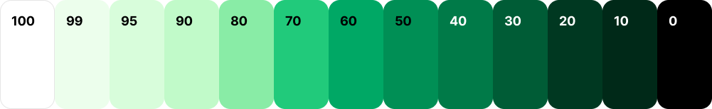 Utökad färgpalett - tertiary