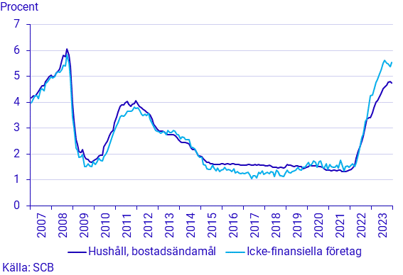 Namnlös