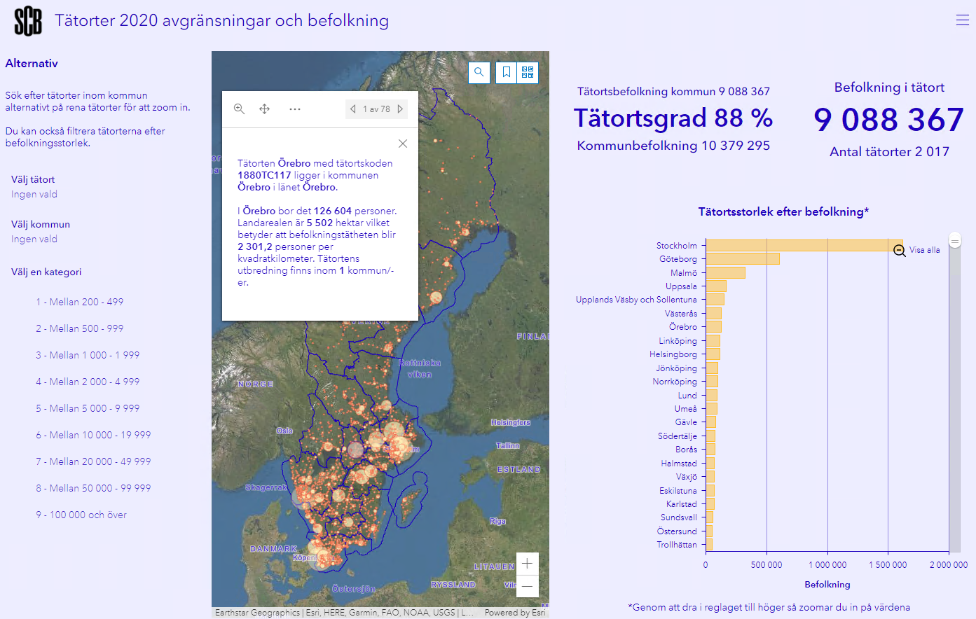 Bild: Informationspaenel - Tätorter 2020 (arcgis.com)