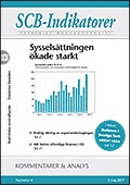 Omslag till SCB-Indikatorer april 2017.