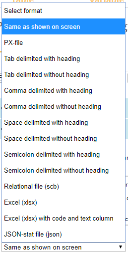 List of different format for your search