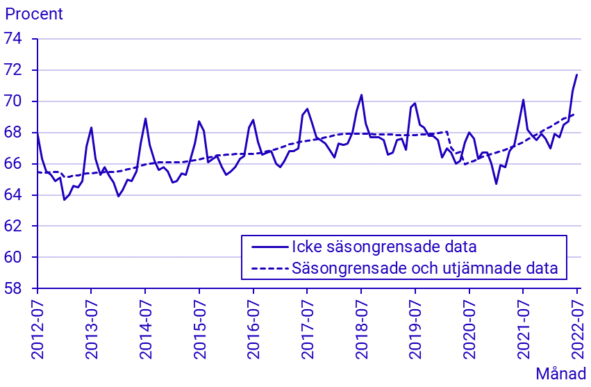 Namnlös