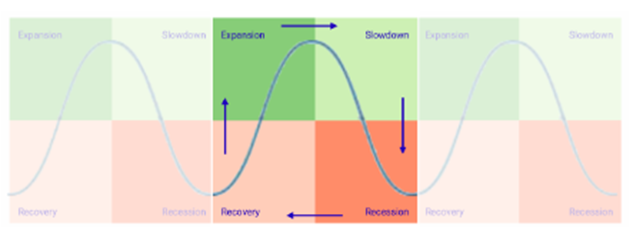 theoretical cycle.png