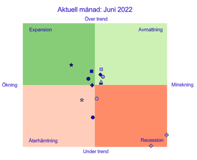 exempel juni22.png