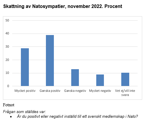 nato diagram.PNG