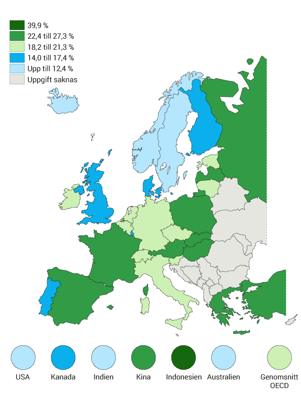 Diagram Andel dagligrökare av befolkningen 15 år och äldre Urval av länder, procent, 2015