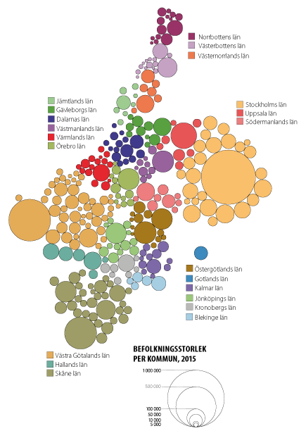 Bild på  ett Dorling-kartogram över Sverige