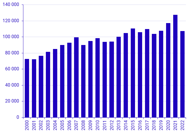 Namnlös