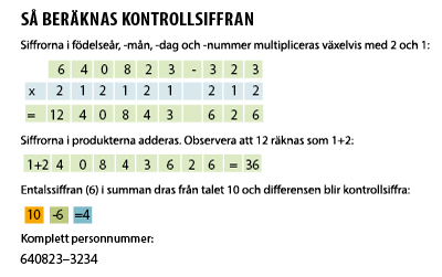 Tabell över hur kontrollsiffran i personnumret beräknas