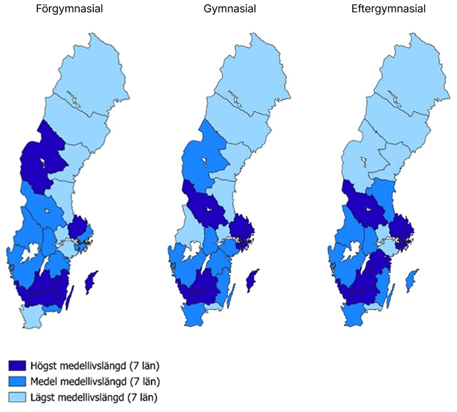 Medellivslängden efter utbildning nivå_1