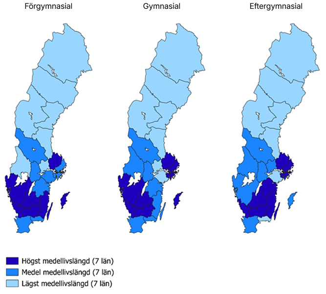 Medellivslängden efter utbildningsnivå_2
